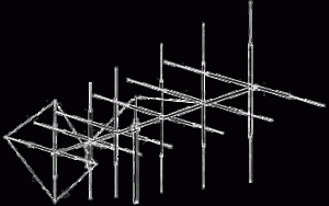 LOG Your CB Radio DX Contacts – FREE NO Login